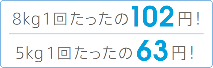 ガス衣類乾燥機「乾太くん」