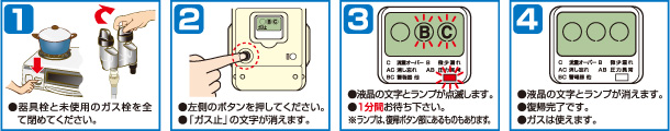 ガスメーター復帰方法